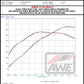 AWE Tuning 2023+ Toyota GR Corolla Touring-to-Track Conversion Kit