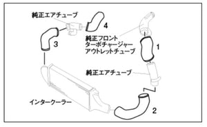 GReddy Aluminum Intake Pipe Set for BCNR33 Skyline